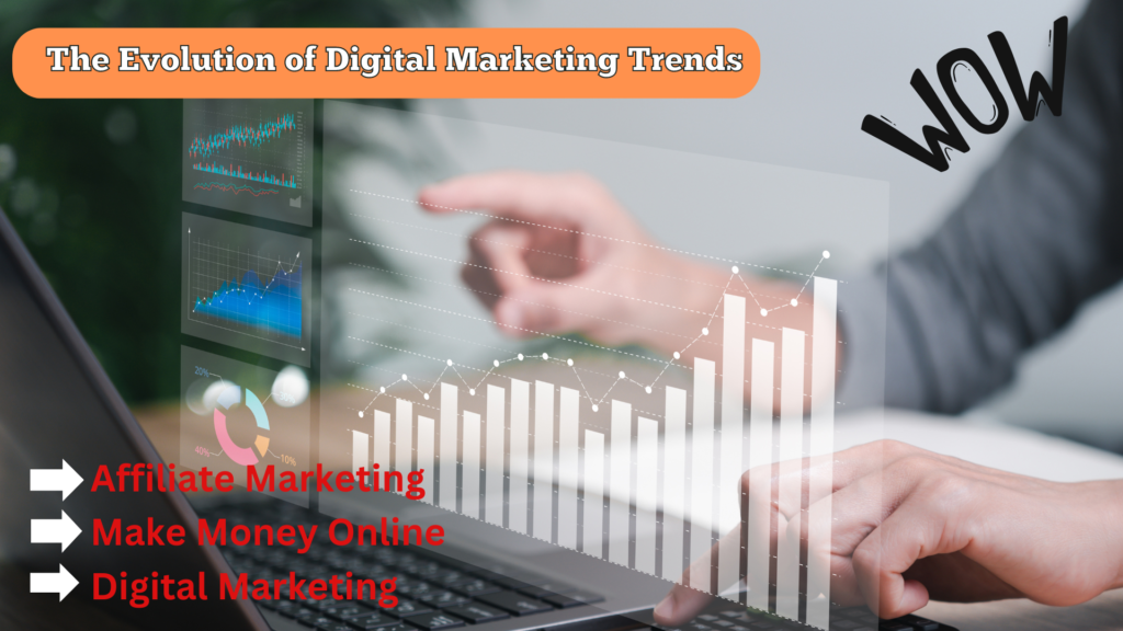 The Evolution of Digital Marketing Trends